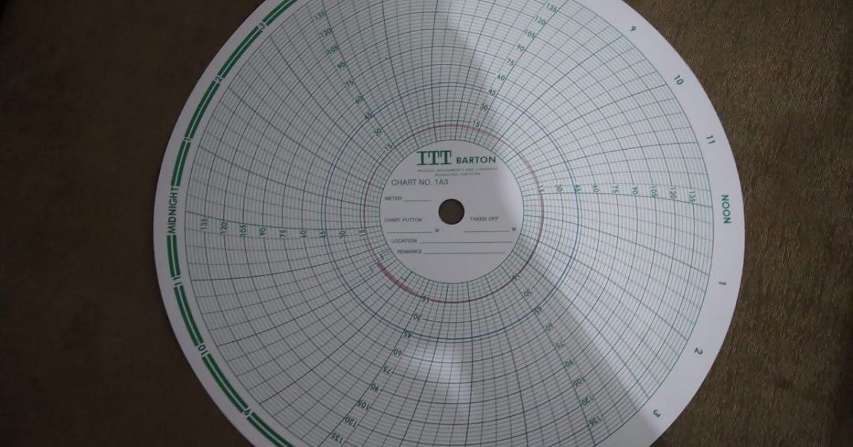 BARTON CHART RECORDER