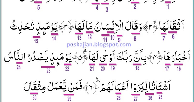 Hukum Tajwid Surat Al Zalzalah Ayat 1 8 Lengkap Dengan Penjelasannya