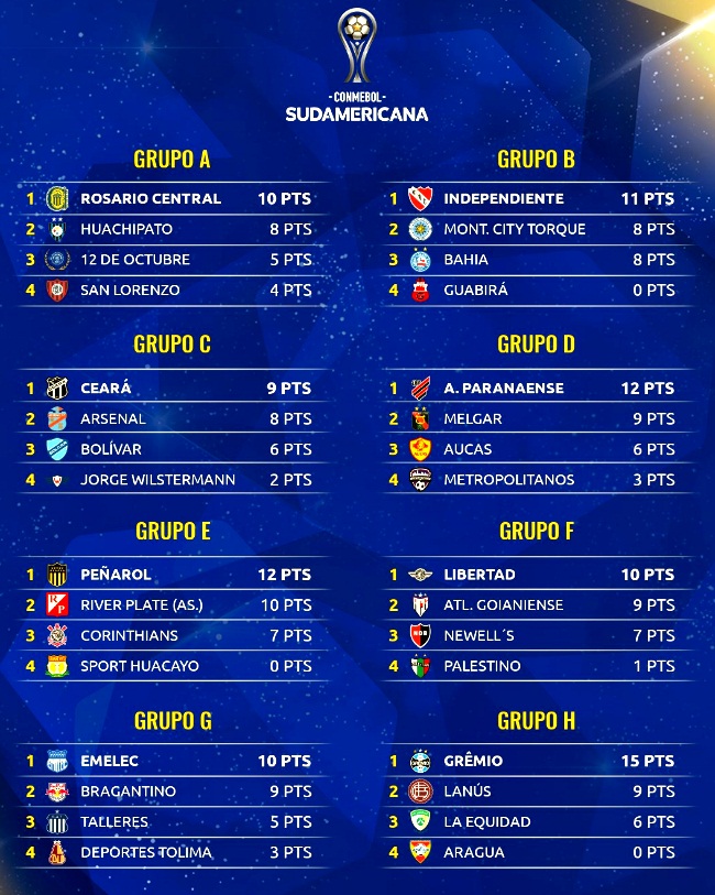 Powered by Curator.io