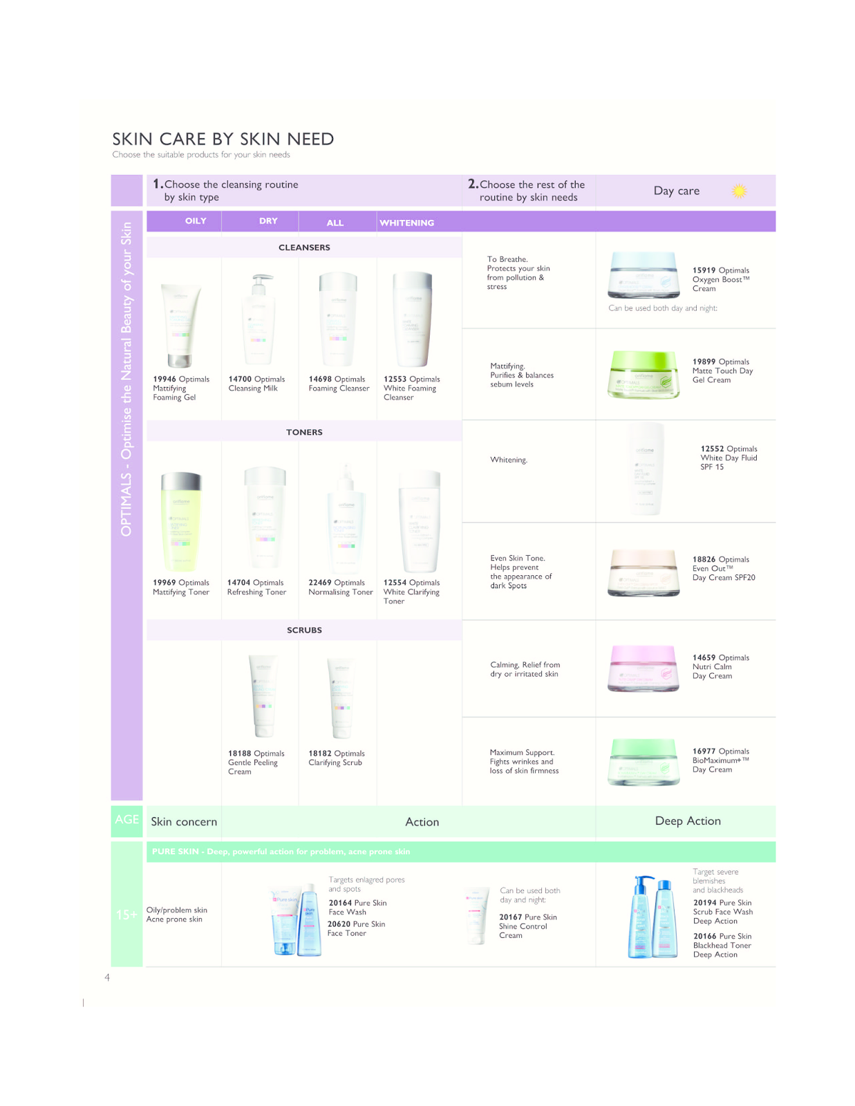 purely primal skincare