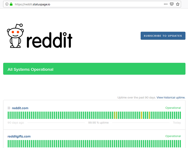 La búsqueda de Reddit no funciona: lo sentimos, no pudimos cargar los resultados de la búsqueda