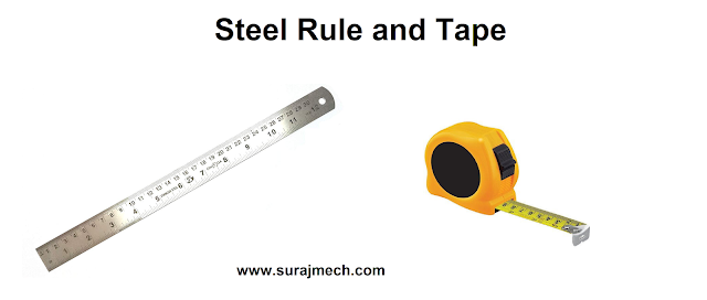 Types of Measuring Instruments
