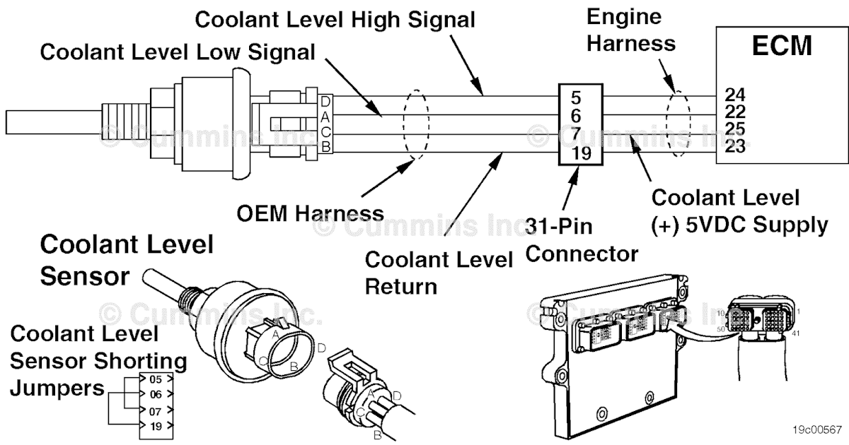 SPN 111 FMI 2 (Fault Code 422) Blog.Teknisi