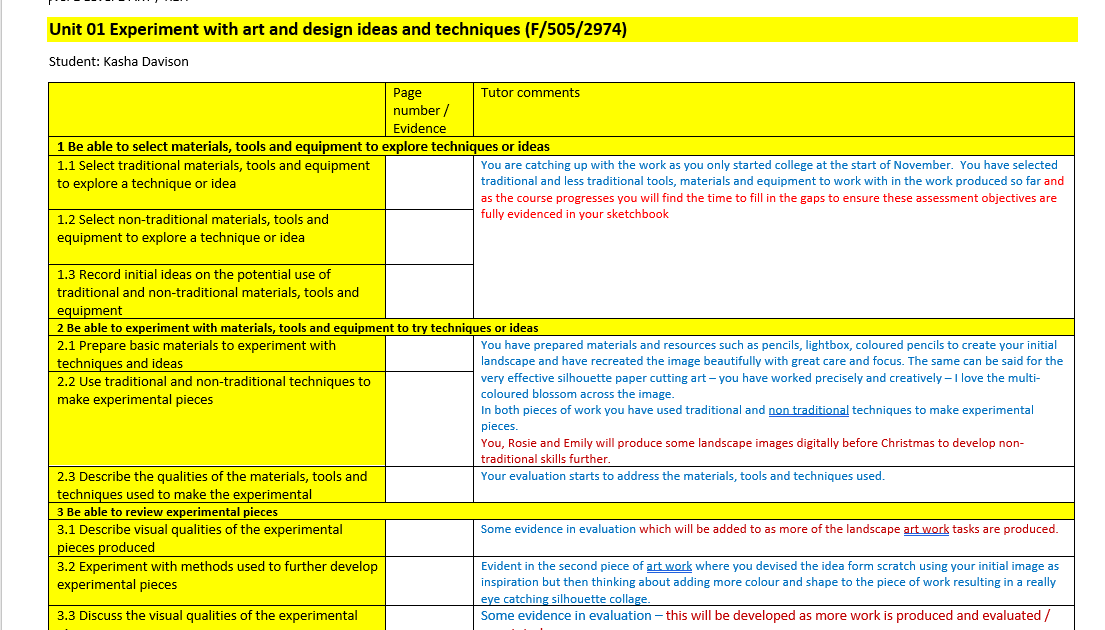 Leaving cert art themes 2018 image