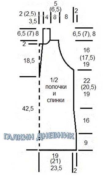 vyazanie vyazaniedlyajenschin ajurniitopspicami shemauzora opisanievyazaniya vyazanie vyazaniedlyajenschin ajurniitopspicami shemauzora opisanievyazaniya