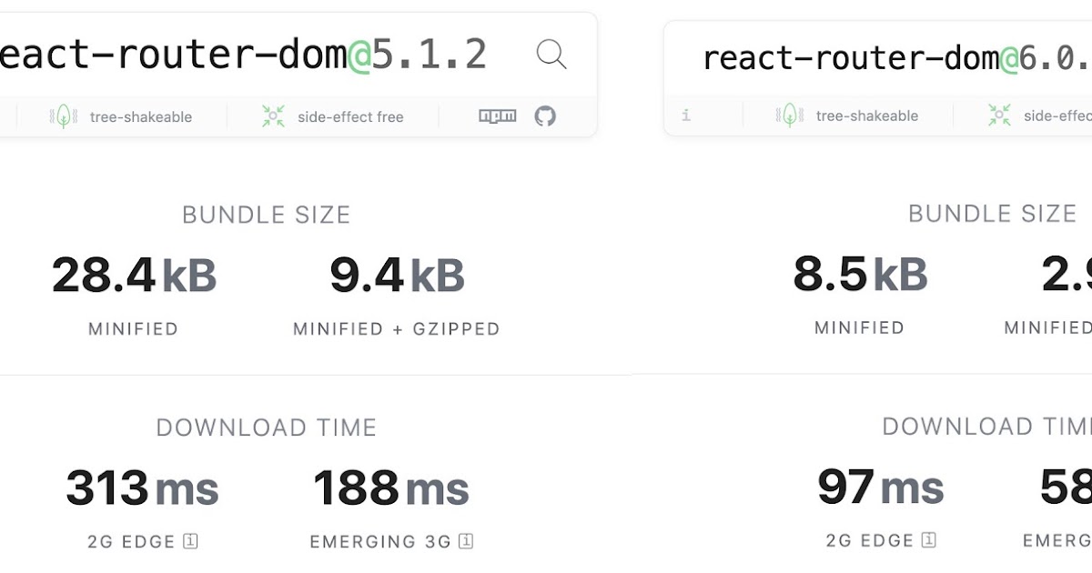 React router dom v6 redirect. React router dom v6. react-router dom 5. react router v6 navigate. usematch react router 6.