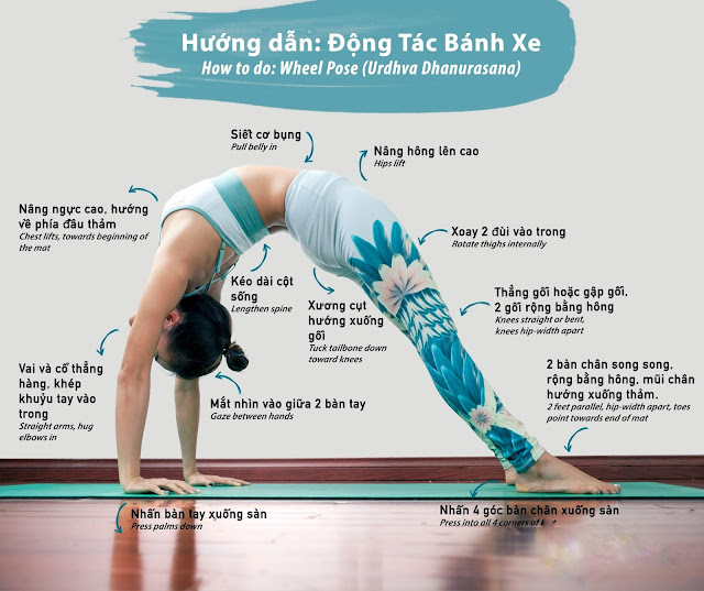 Cách thực hiện Tư thế bánh xe (Wheel Pose) Cách thực hiện Tư thế bánh xe (Wheel Pose)