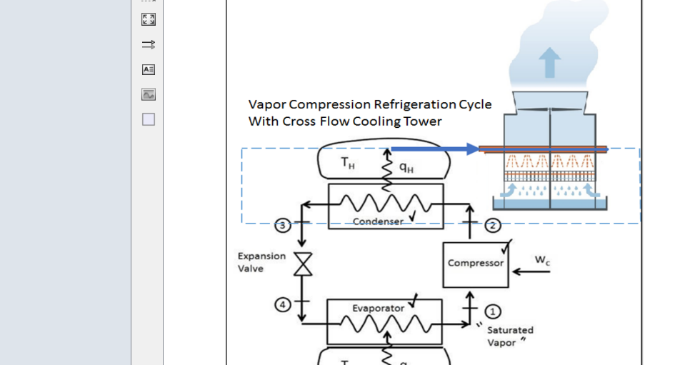 REDS Library 33. Vapor Compression Refrigeration Cycle Cross Flow
