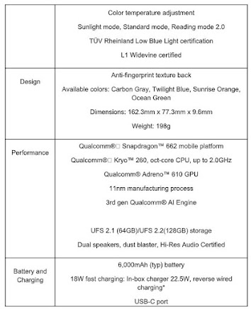 redmi9t%2B%2Bbattery%252C%2Bperformance%252C%2Bdesign