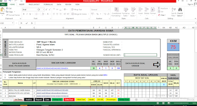 Download Aplikasi Analisis Soal Penilaian Pg Dan Essay Abufadli Com