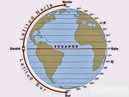 Conocimiento Prohibido El misterio del paralelo 33