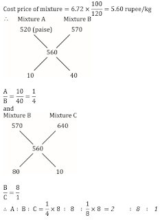Test of the Day for IBPS RRB Mains 2017 |_9.1