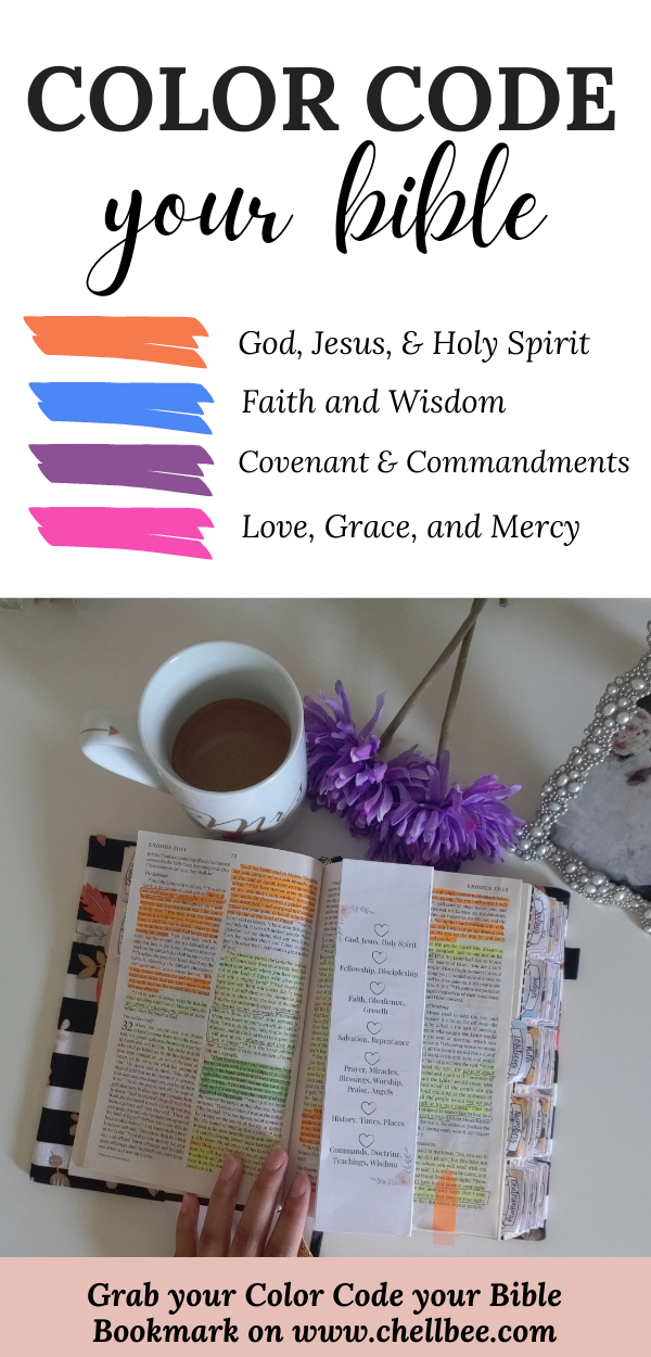 How to Color Code and Highlight your Bible Chellbee