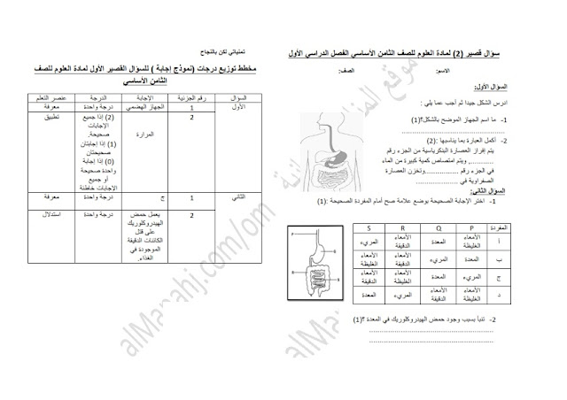 اختبار قصير مع الاجابة في العلوم للصف الثامن الفصل الاول منهج كامبردج 2019-2020