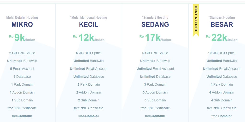 Jagoweb – Jagonya Web Hosting Murah Unlimited di Indonesia Gratis Daftar Domain - INFOAJA.COM