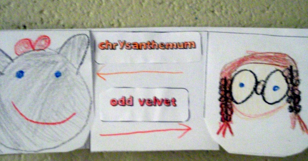 The Balanced Classroom: Creative Comparison