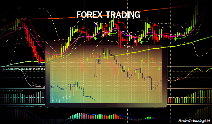Cara bermain trading forex