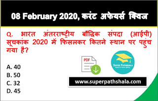 Daily Current Affairs Quiz in Hindi 08 February 2020 Daily Current Affairs Quiz in Hindi 08 February 2020