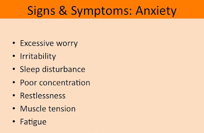 signs&symptoms:anxiety