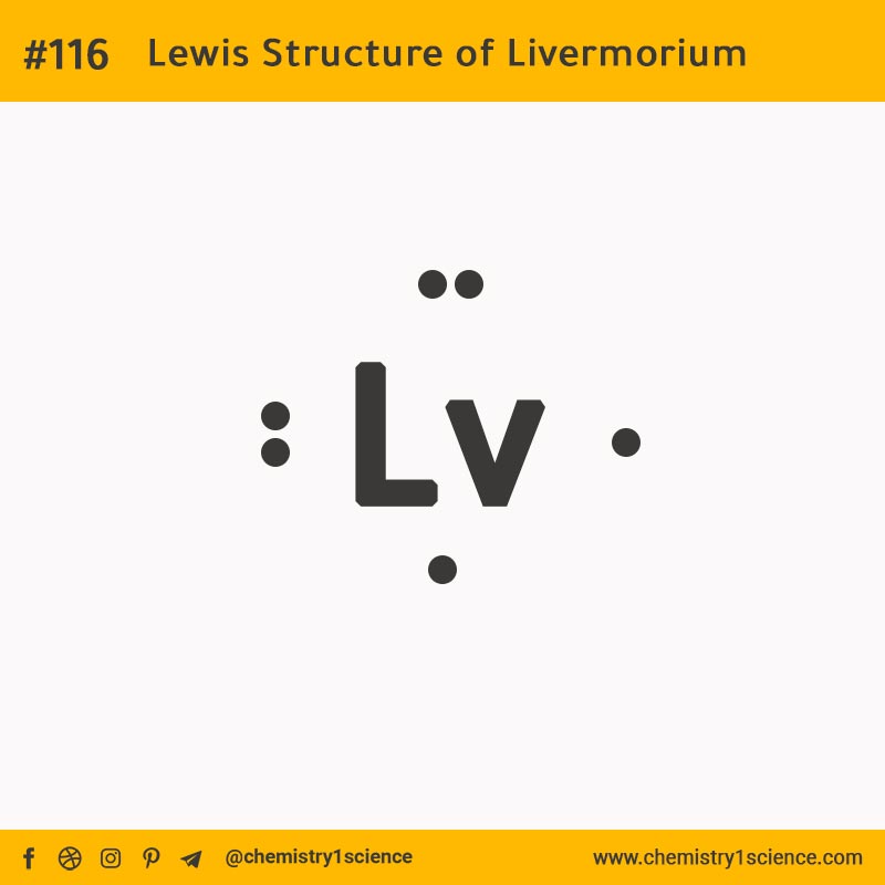 Lewis Structure of Lv Livermorium  تركيب لويس لعنصر الليفرموريوم