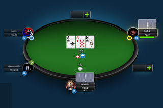 Pigbet Poker Screen