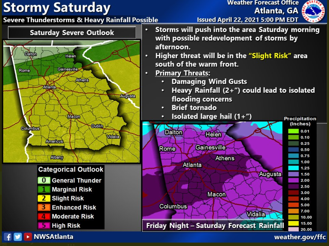 Fun101.1 Local News WEATHER ALERT FROM UPSON EMA