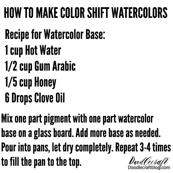 How to make easy and fun Watercolor paint with 3 pantry ingredients - two  coloring options 