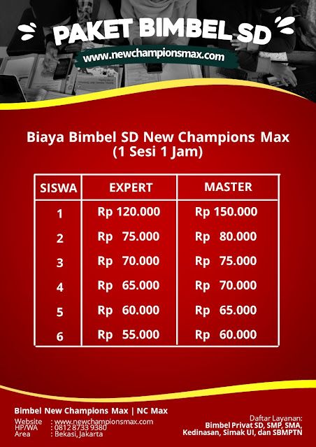 Les Privat Bekasi Terbaik by New Champions Max NC Max Bekasi Jakarta Guru Les Privat ke Rumah Tingkat SD, SMP, SMA, Simak UI, SBMPTN, TPS, Kedinasan