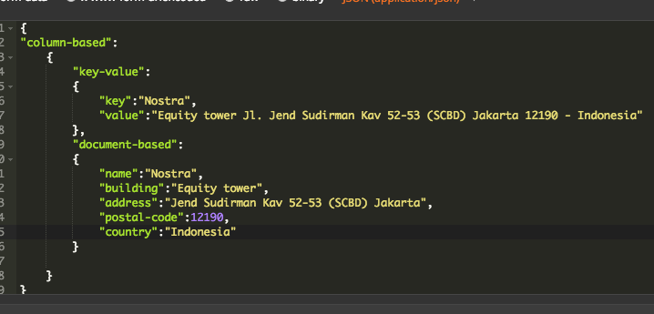 Nostra Technology Using Mongodb In Spring Boot