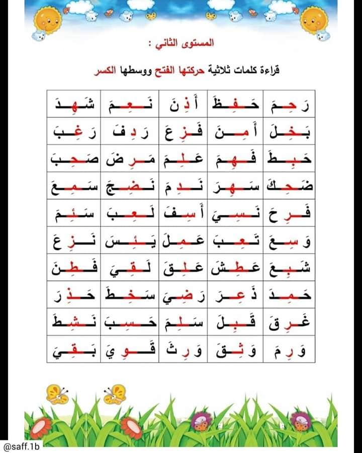 مستويات تعلم و إتقان القراءة بالتدريج 