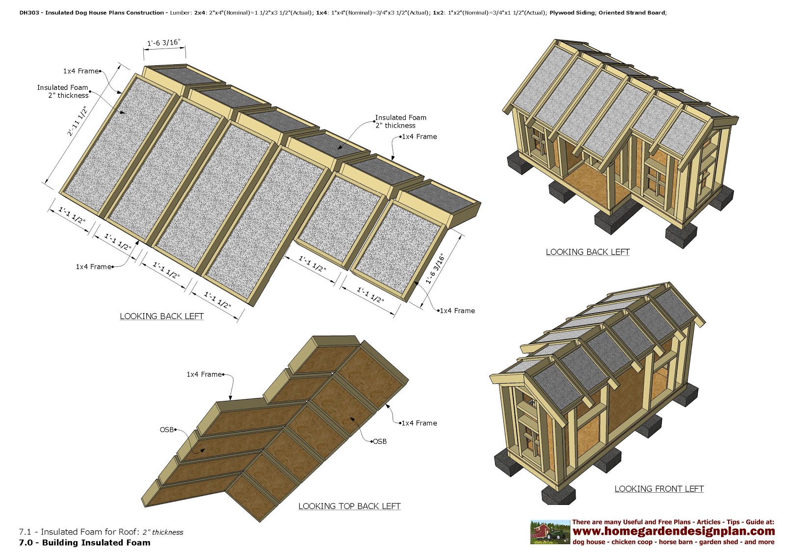home garden plans DH303 Insulated Dog House Plans Dog House Design