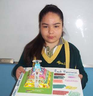 My English Class: Science project 5th grade