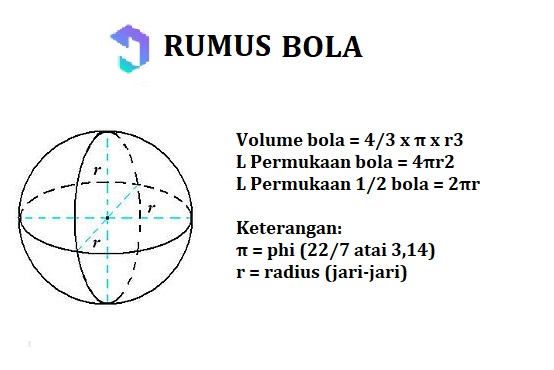 Rumus Luas Dan Keliling Bola Beserta Contoh Lengkap Celebrities Id - Riset