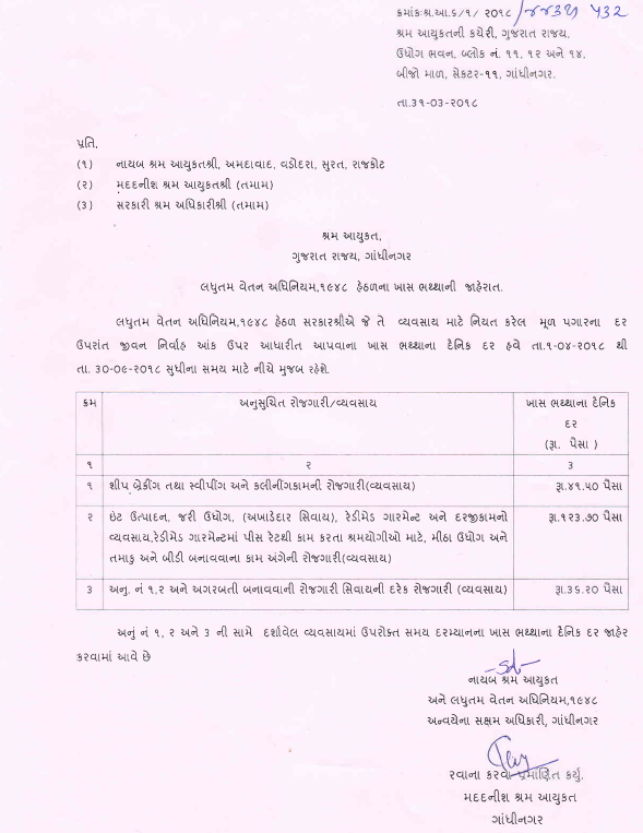 KNOWLEDGE BLOG ON "INDIAN LABOUR LAW AND HUMAN RESOURCE" ADVOCATE