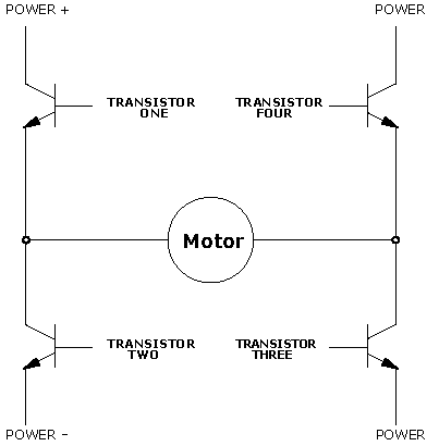 electronic education: concept of H bridge