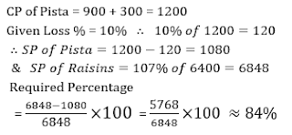 Test of the Day for IBPS Clerk Mains 2017 |_6.1
