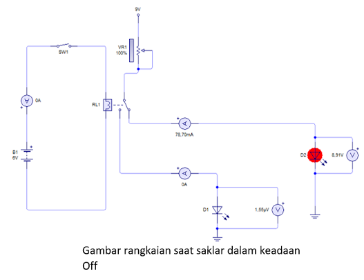 RANGKAIAN SWITCH DAN RELAY