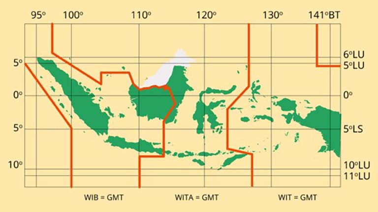 letak astronomis indonesia