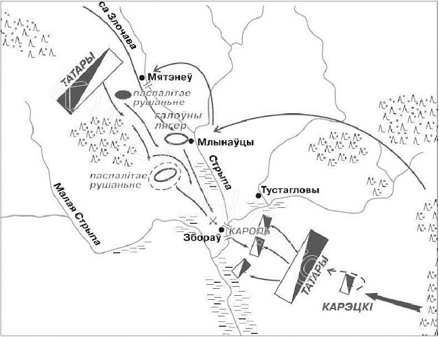 Карта Зборовской битвы.