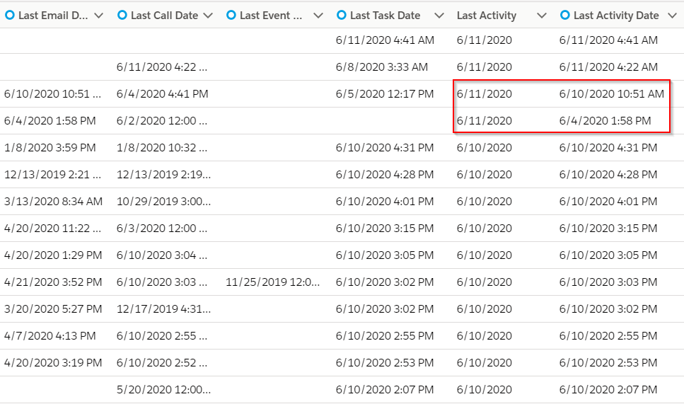 Tracking last activity for Marketing reengagement