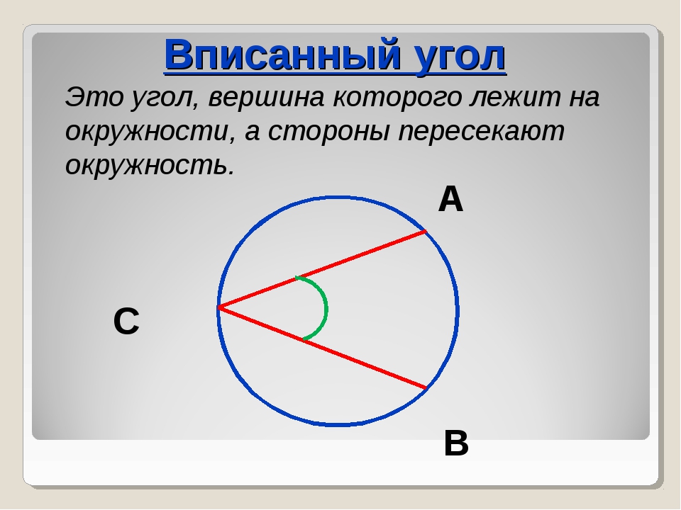 Дайте определение вписанного и центрального углов окружности