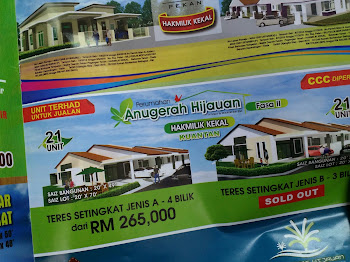 Harga Semasa Rumah di Kuantan Pahang