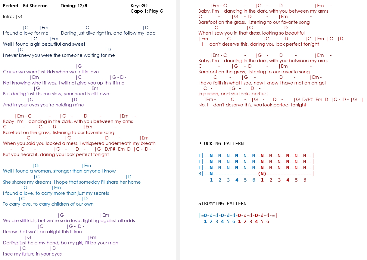 Ed Sheeran Perfect Chord Original | talkingchord com ed sheeran perfect chords Ed Sheeran Perfect Chord Original | talkingchord com ed sheeran perfect chords