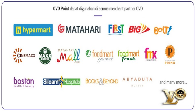 Cara Mengisi Saldo OVO Menggunakan Merchant Partner OVO 