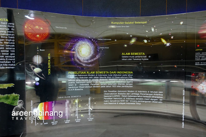 planetarium dan observatorium jakarta
