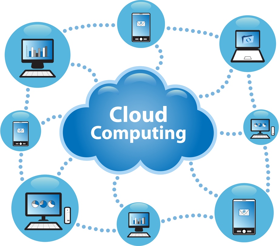 Cloud Computing , Grid Computing , Virtualisasi, dan No SQL ~ -dzaaz-