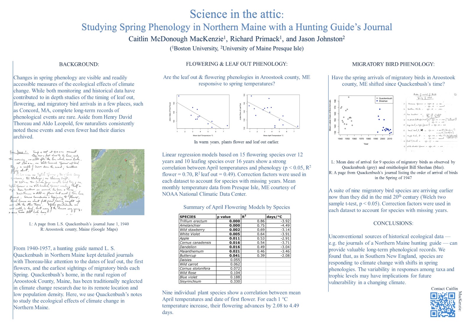 Better Posters Critiqe and makeover Quackenbush! (Because it’s fun to