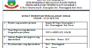 Surat Perintah Perjalanan Dinas (SPPD) Bagi Guru | Berkas Sekolah Kita
