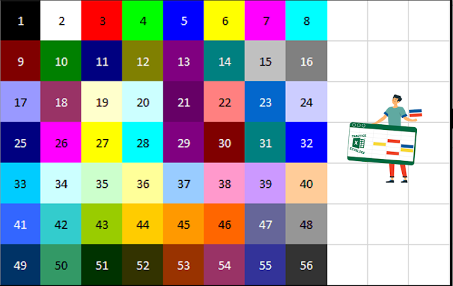 أساسيات VBA إكسل :كيفية استخدام ألوان الخلفية ومؤشر اللون في الاكسل بواسطة VBA