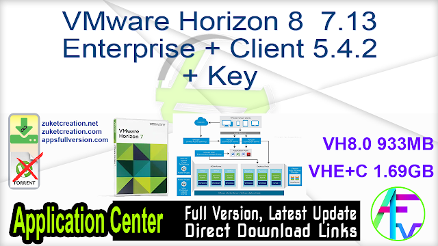 vmware horizon view keygen vmware horizon view keygen